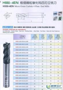 豪萊特合金鍍層數(shù)控銑刀 HRC&le;55&deg;_機(jī)械及行業(yè)設(shè)備_世界工廠網(wǎng)中國產(chǎn)品信息庫